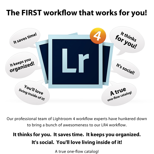 Introducing the ShootDotEdit Lightroom 4 Workflow! - Please Download Images